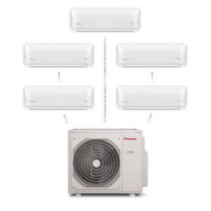 Multisplit luft-til-luft (fem inderdele)
